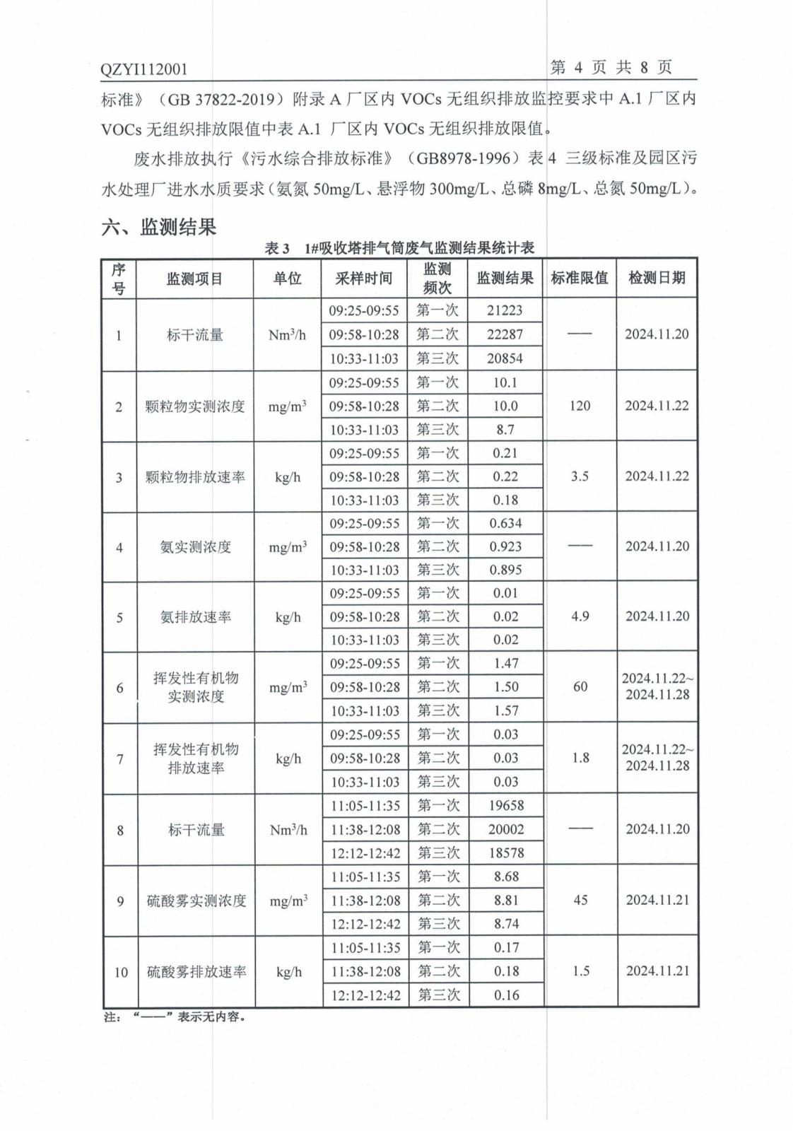 2024年第四季度环境监测报告_01_05.jpg